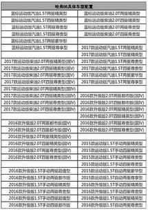 汽车笔试多少题啊